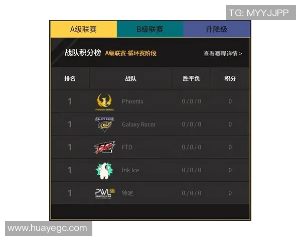 DOTA2赛事经验排行榜揭晓V5战队荣登第八位引发关注