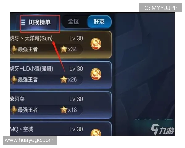 王者荣耀个人能力排行榜揭晓V5荣登第九名引发热议 王者荣耀个人能力排行榜揭晓V5荣登第九名引发热议