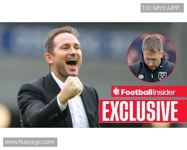 西汉姆联现任英超主教练简介与背景