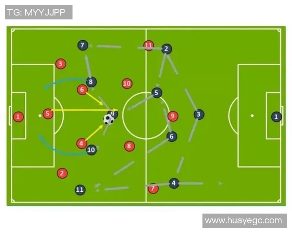 以中场为核心构建强大足球战术体系解析 以中场为核心构建强大足球战术体系解析