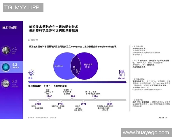 文化驱动时代发展:从传统到创新的跨界融合与全球视野解析 文化驱动时代发展:从传统到创新的跨界融合与全球视野解析