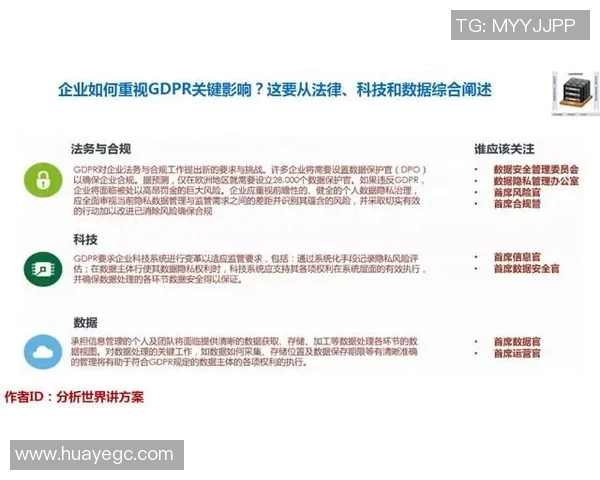 法务视角下企业合规管理的优化路径与法律风险防范策略 法务视角下企业合规管理的优化路径与法律风险防范策略