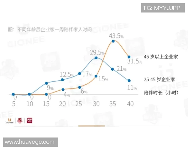 仰泳比赛前的心理调适与准备策略提升竞技状态的关键因素 仰泳比赛前的心理调适与准备策略提升竞技状态的关键因素