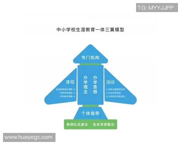 现代家政服务提升家庭生活质量与幸福感的创新路径与发展前景分析