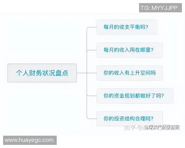 财务注册与企业税务优化：提升财务合规性与运营效率的策略分析