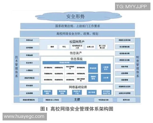 以安全为核心构建未来社会发展路径探讨与实践建议