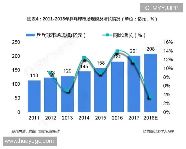 上海乒乓球队控制策略解析及其在全国乒乓球发展中的影响