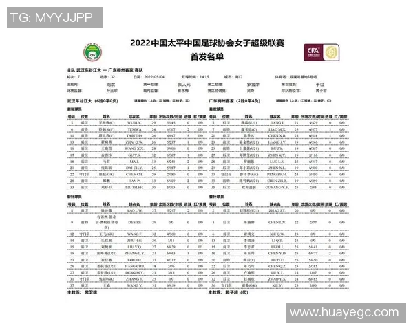 上海篮球队强势领跑大满贯积分榜积72分展现冠军实力